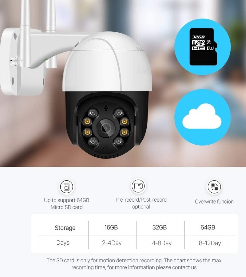 MINI WIFI PTZ DOME COLOR VISION MOTION DETECTION CAMERA 2MP 1080P HD